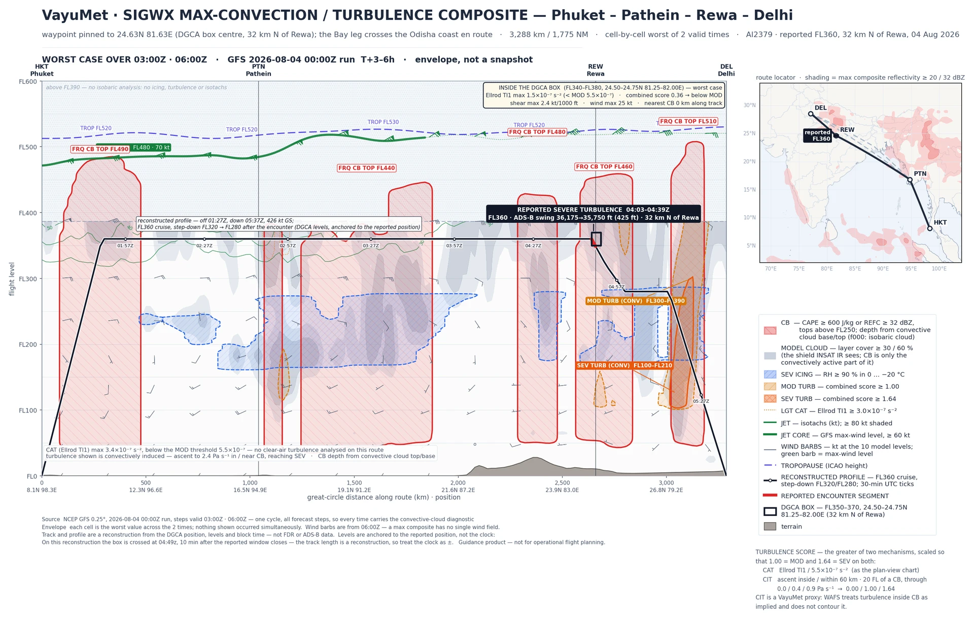 VayuMet SigWx cross-section along the reconstructed AI2379 track showing cumulonimbus, icing, turbulence and jet stream against the flight profile and the reported incident box