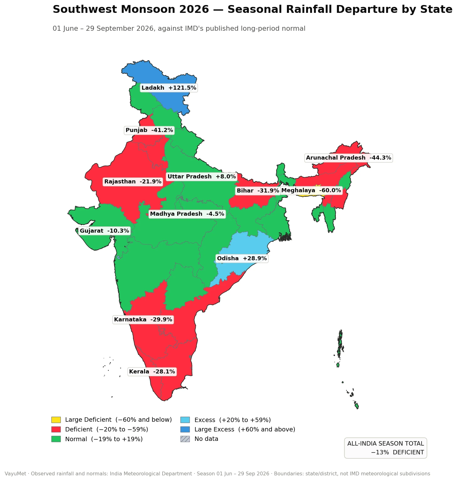 Choropleth map of India showing southwest monsoon 2026 seasonal rainfall departure by state, with Meghalaya, Punjab, Arunachal Pradesh and Manipur deficient, Odisha and Ladakh in surplus, and much of central India near normal