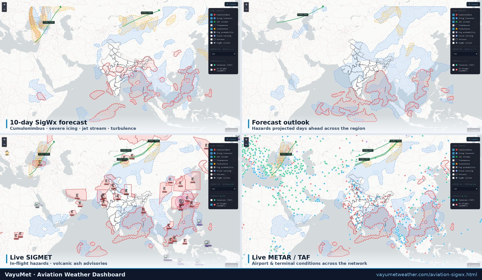 VayuMet Aviation Weather Dashboard shown in four states: 10-day SigWx forecast, forecast outlook, live SIGMET in-flight hazards, and live METAR/TAF airport network across India and South Asia